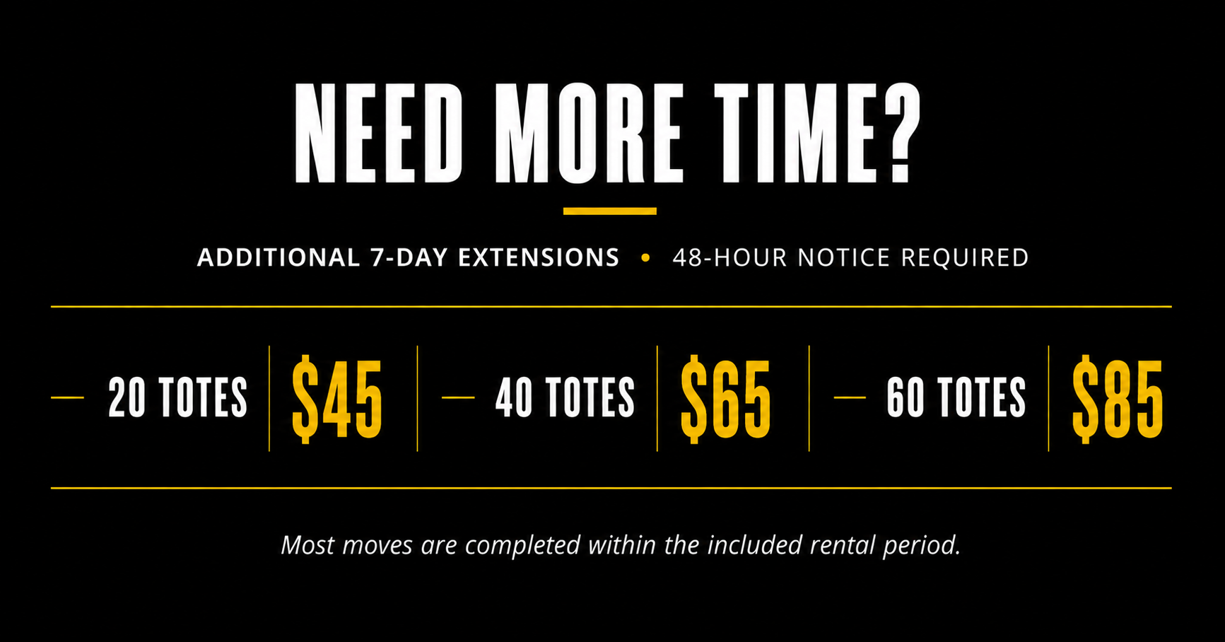 Need More Time?